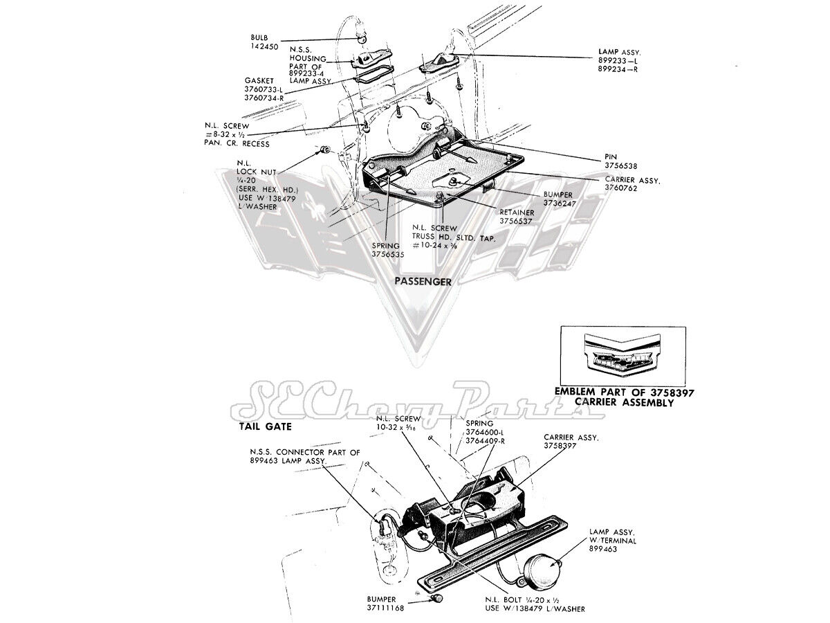 Southeast Chevy Parts