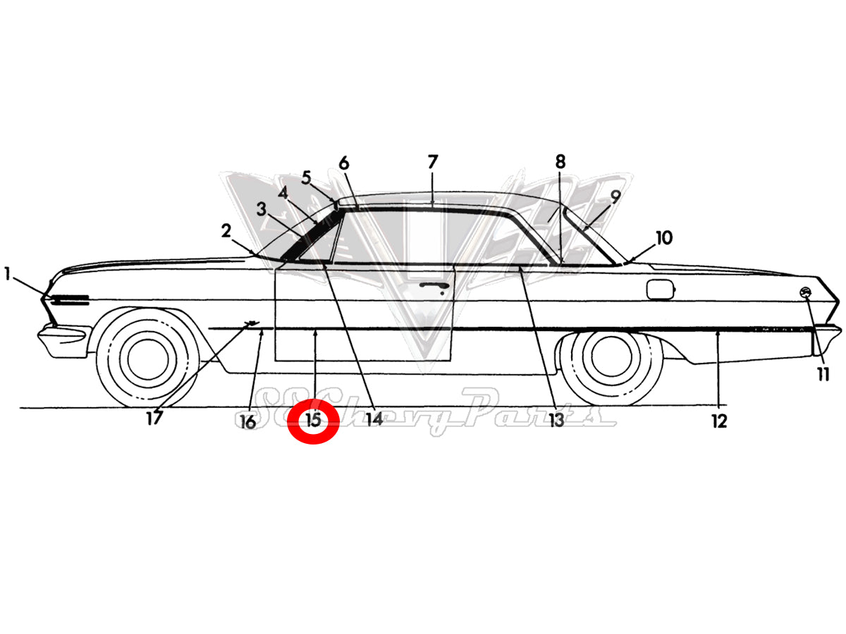 Southeast Chevy Parts