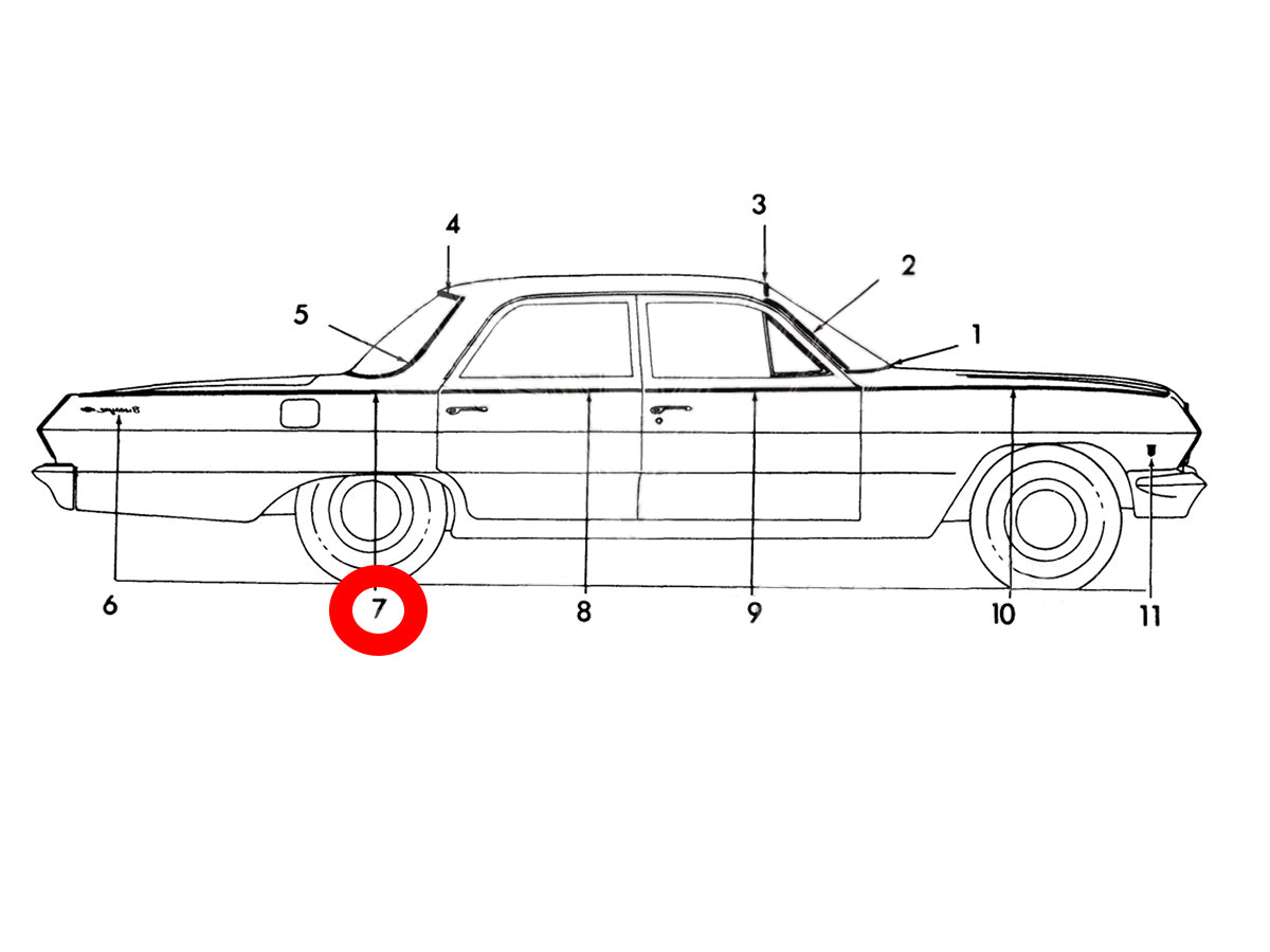 Southeast Chevy Parts