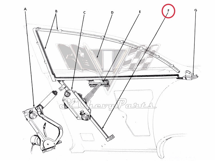 Southeast Chevy Parts