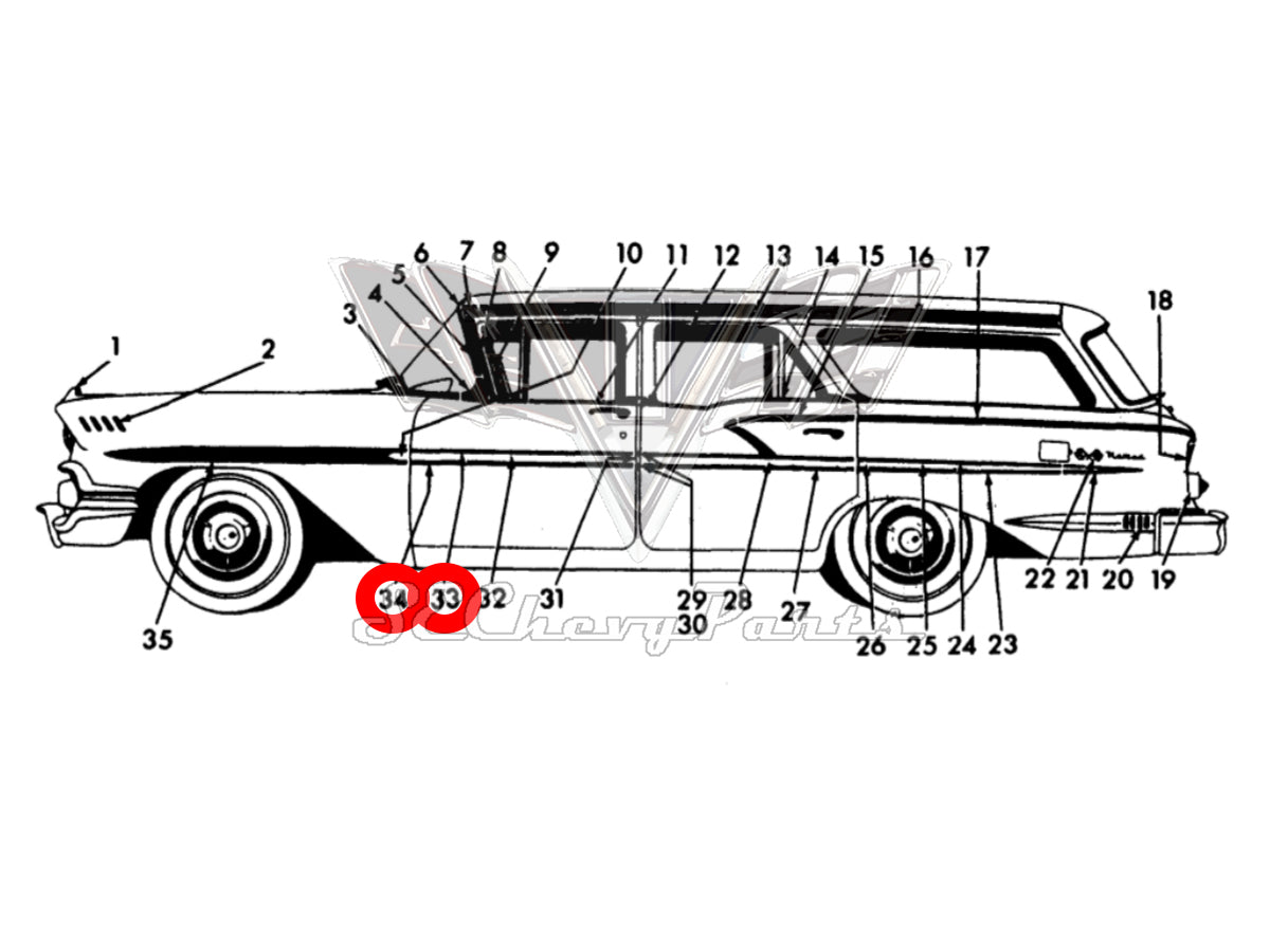 Southeast Chevy Parts