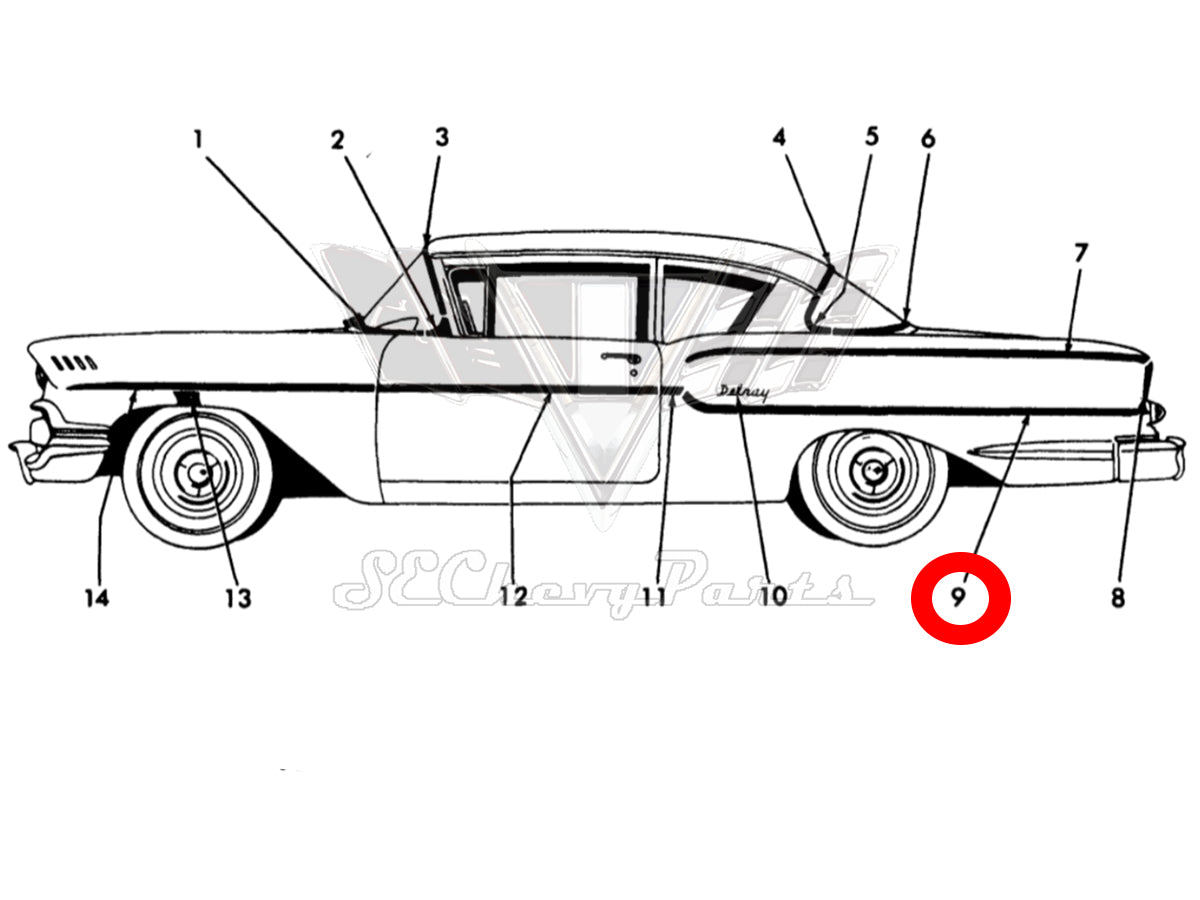 Southeast Chevy Parts