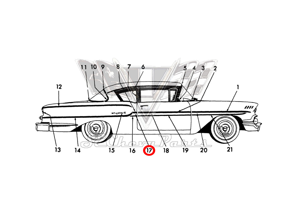 Southeast Chevy Parts