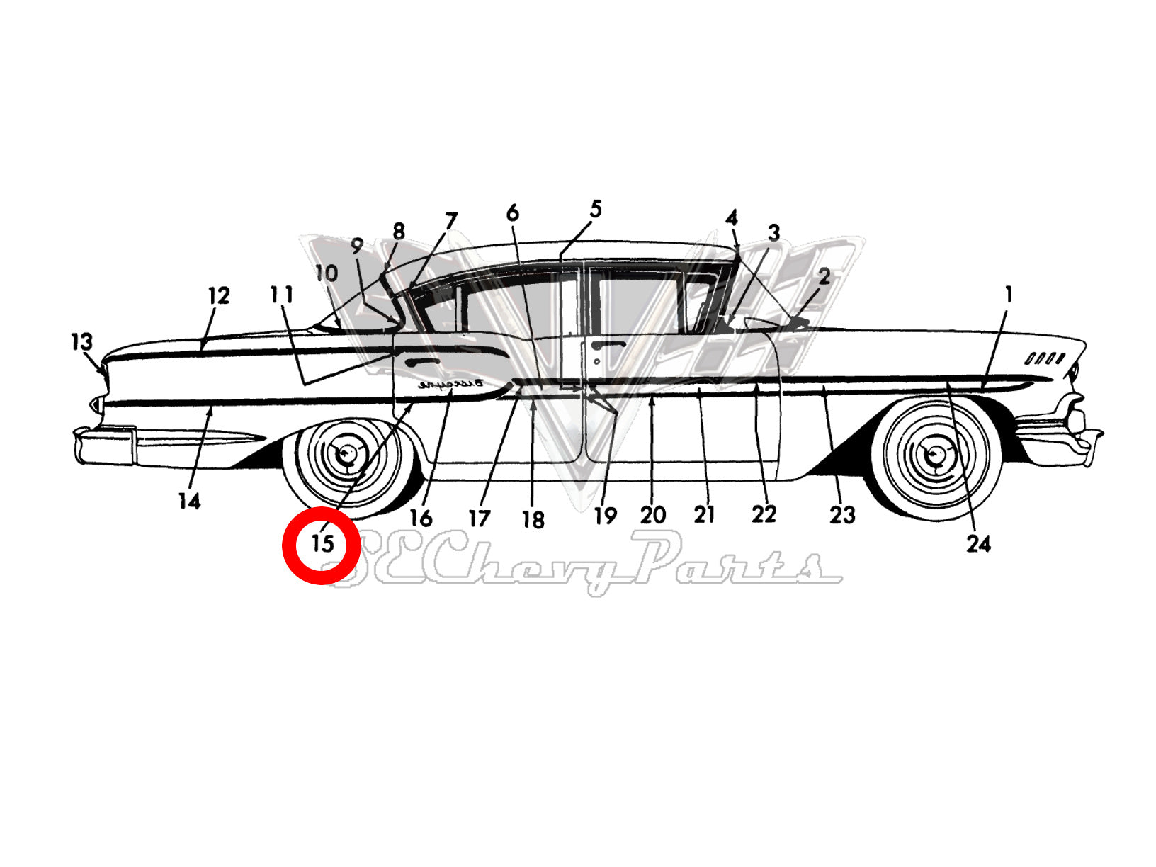 Southeast Chevy Parts