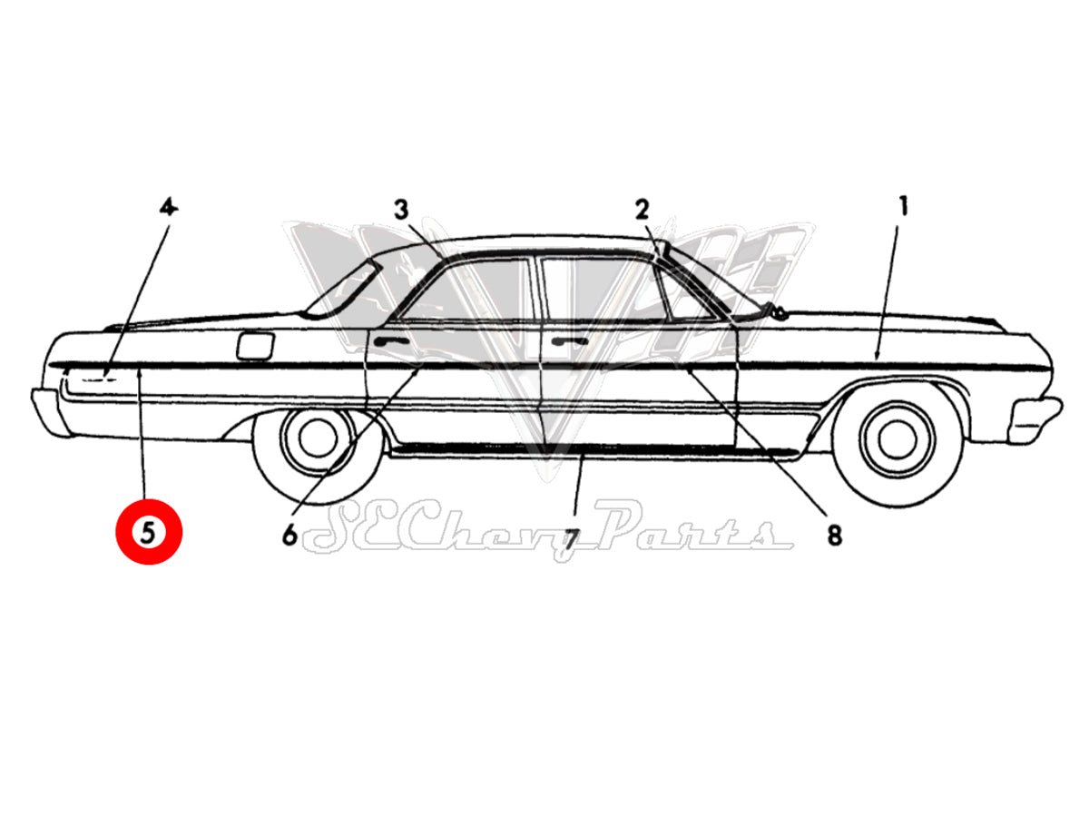 Southeast Chevy Parts