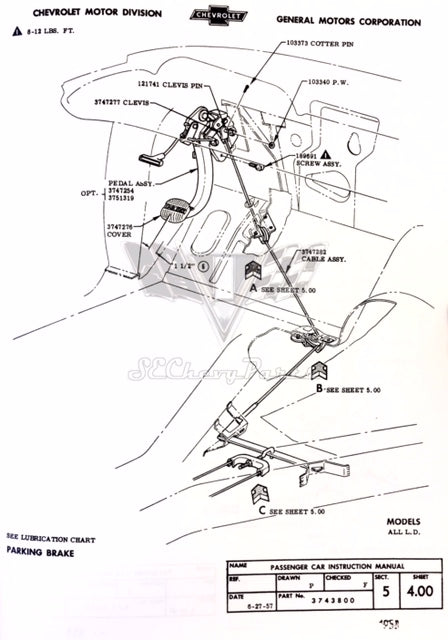 Southeast Chevy Parts