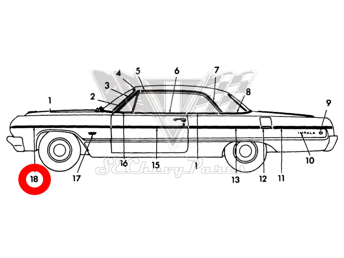 Southeast Chevy Parts