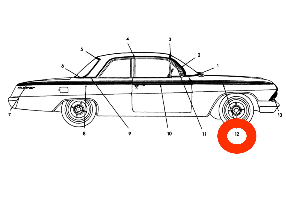 Southeast Chevy Parts