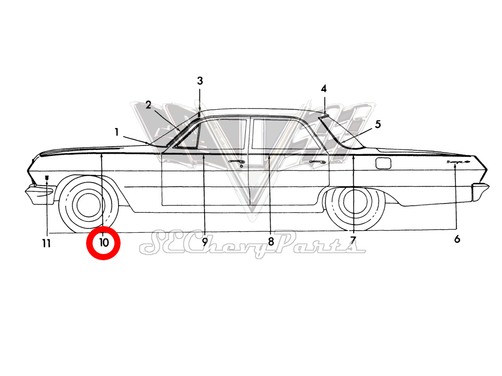 Southeast Chevy Parts