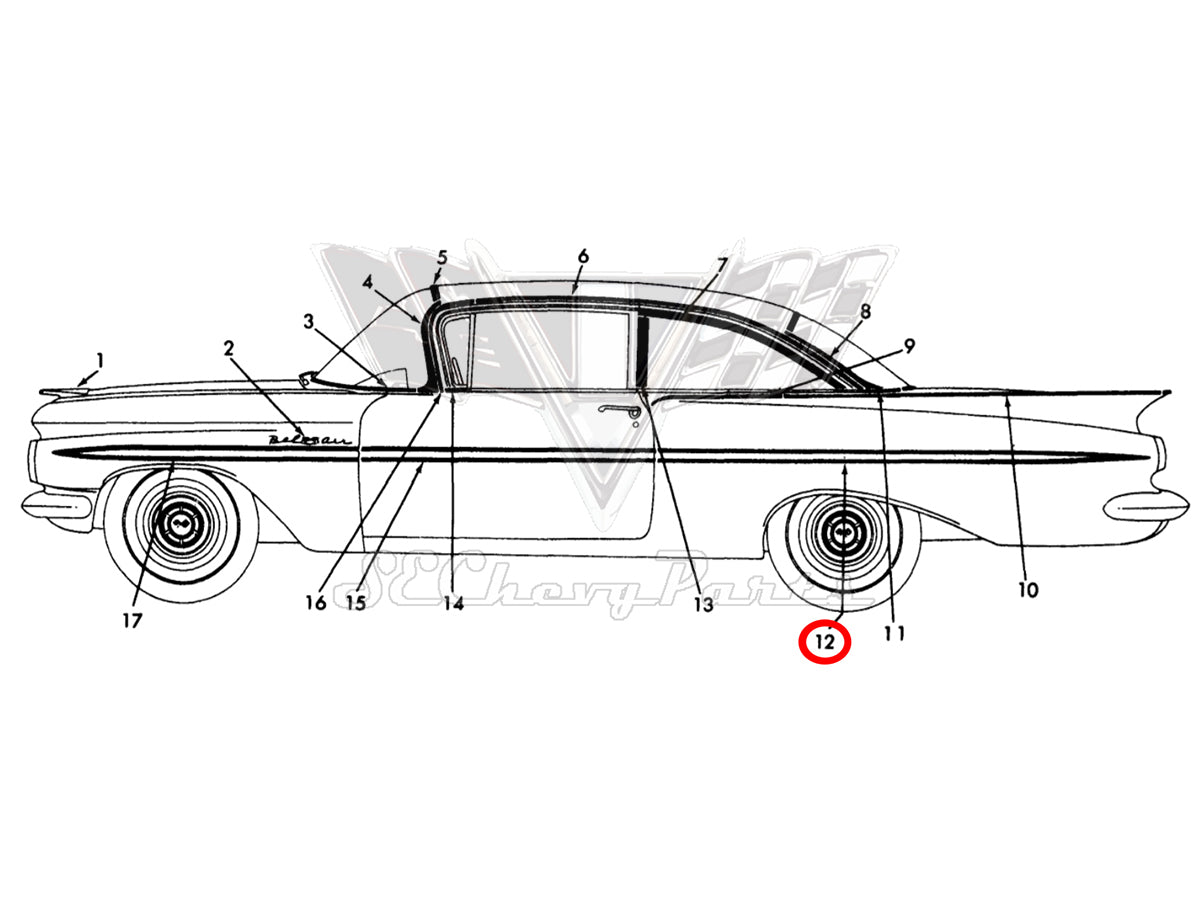 Southeast Chevy Parts