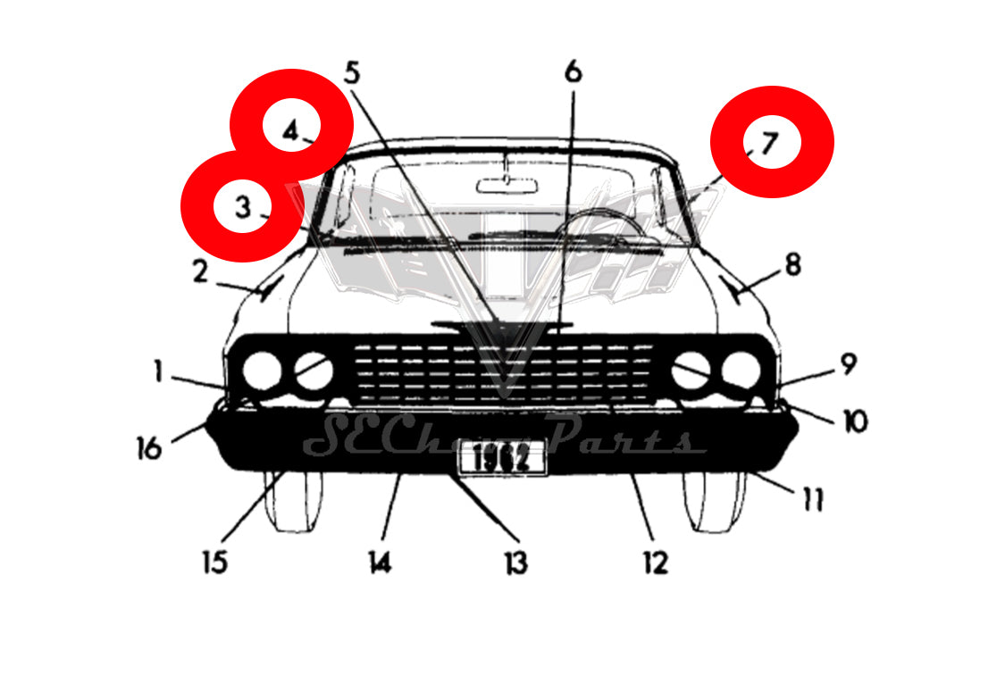 Southeast Chevy Parts