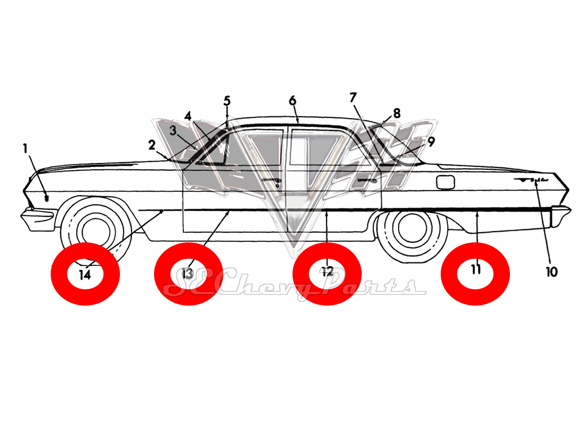 Southeast Chevy Parts